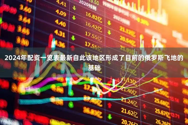 2024年配资一览表最新自此该地区形成了目前的俄罗斯飞地的基础