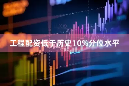 工程配资低于历史10%分位水平